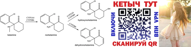 hydra зеркало  Павлово  Кетамин ketamine 